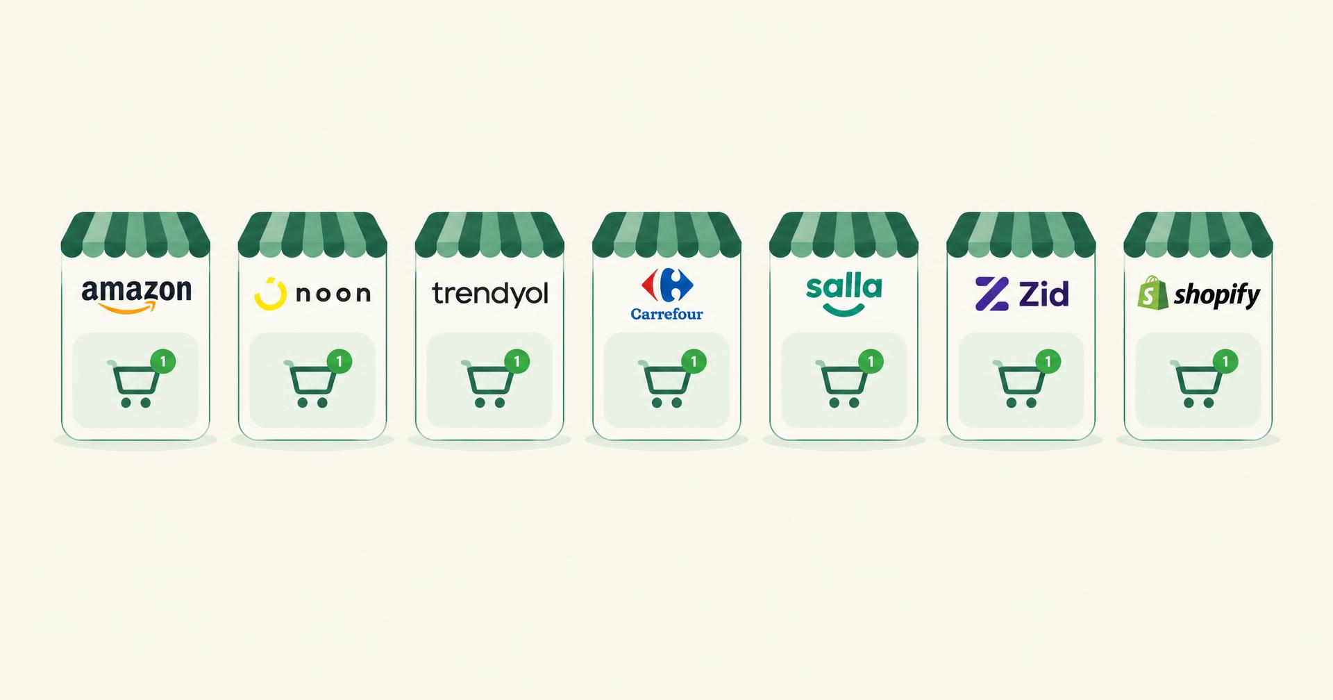 The product listed and receiving orders across Amazon, Noon, Trendyol, Carrefour, Salla, Zid, Shopify and other platforms